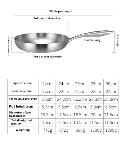 Title 1, Household Uncoated 304 Stainless Steel Pan Suit...