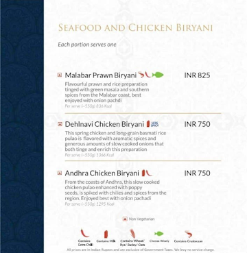 Itc Hotels - Biryani & Pulao Collection menu 