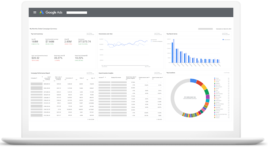 Image of management account dashboard on computer screen
