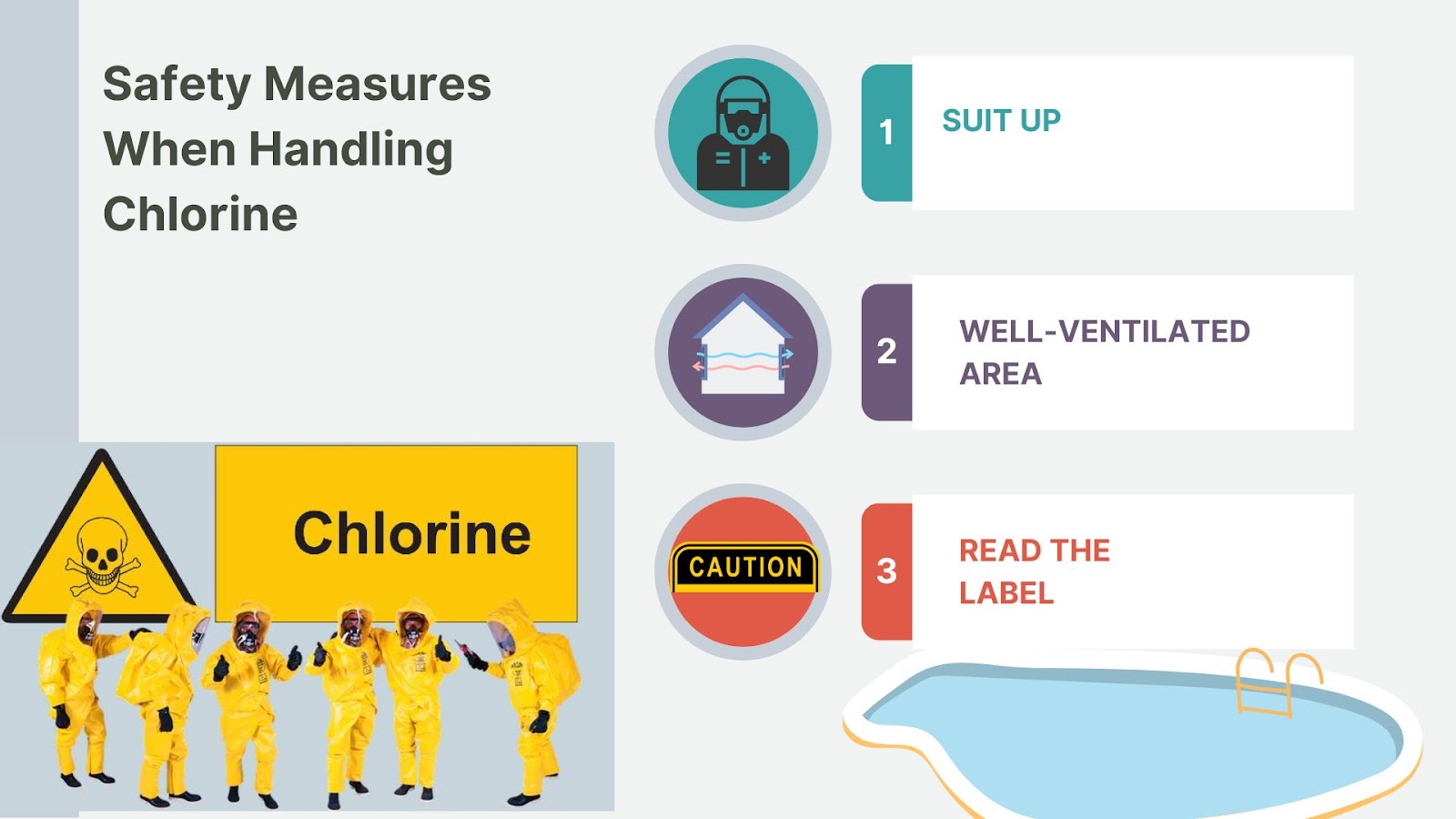 Safety Measures When Handling Chlorine