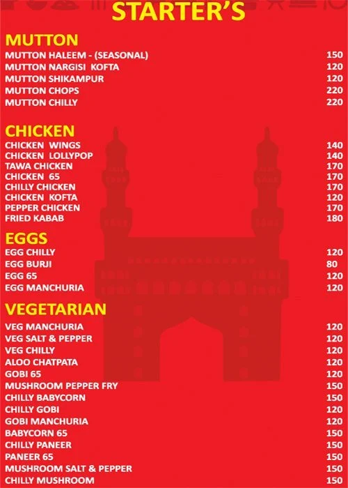 Hyderabad Biryaani House, 5th Block menu 