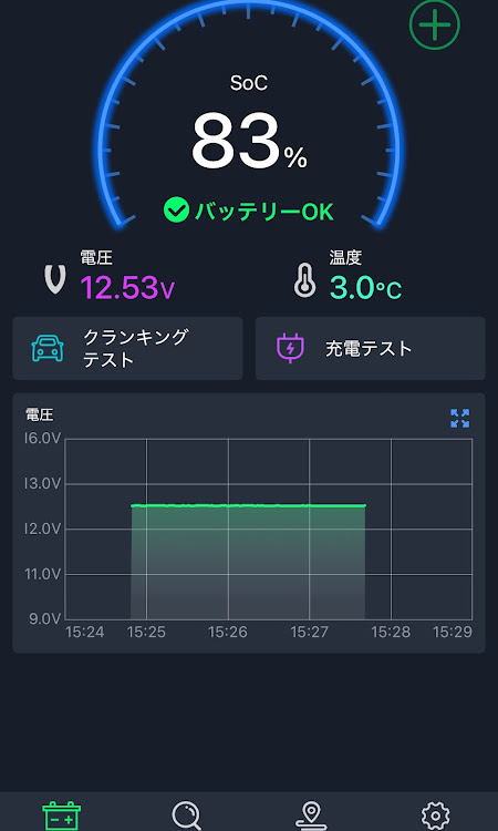 RAV4のバッテリーモニター・バッテリー上がり・暗電流・モバイルバッテリースターター・北海道に関するカスタム事例の投稿画像6枚目