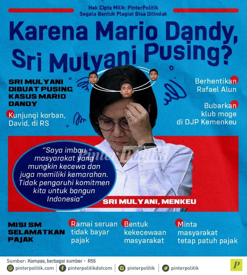 Karena Mario Dandy Sri Mulyani Pusing