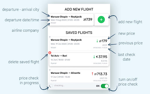 TUTU - Flight Price Checker BETA