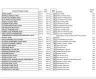 Sri Krishna Sweets menu 1