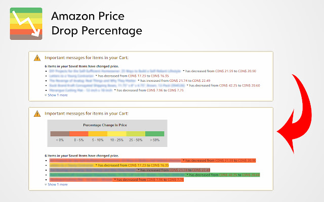 Amazon Price Drop Percentage chrome extension