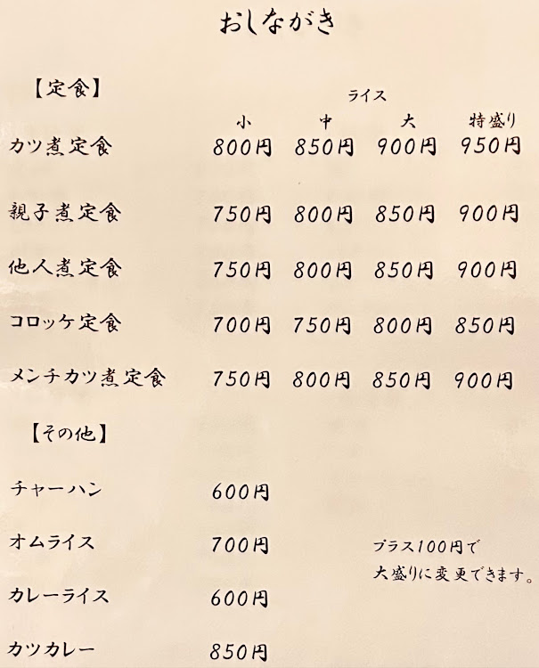アクアのトラクター・畑ドライブ・天使の使い・三平食堂・アフタヌーンコーヒー飲もうよに関するカスタム事例の投稿画像10枚目