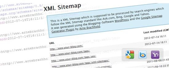 sitemap