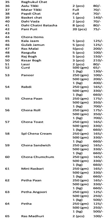 Raghukul Sweets & Dairy menu 