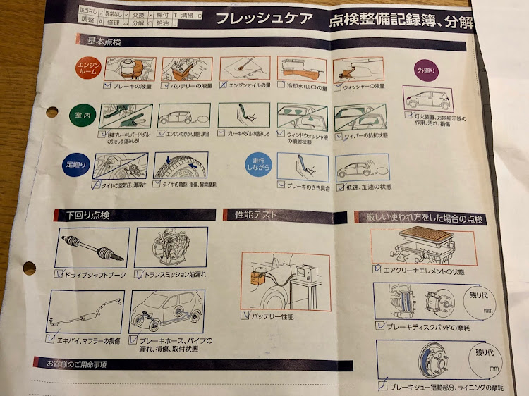 の投稿画像3枚目