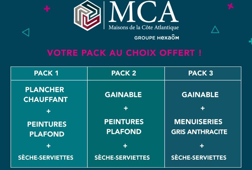  Vente Terrain + Maison - Terrain : 700m² - Maison : 100m² à Bordeaux (33300) 