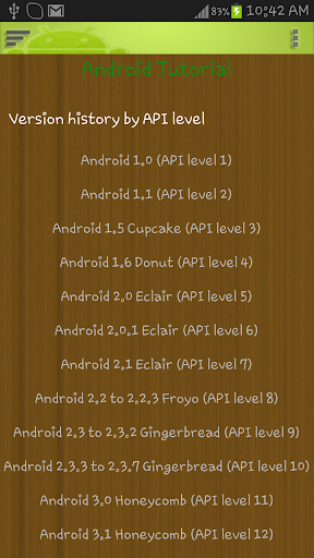 Basic Tutorial For Android