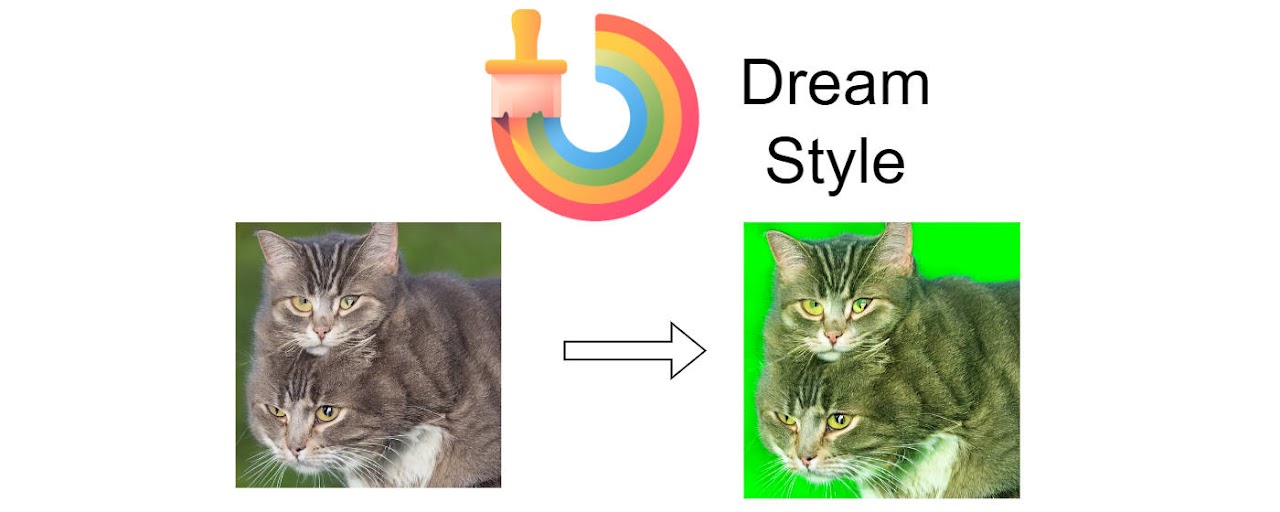 Dream Style Preview image 1