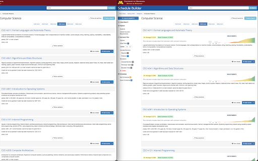 Gopher Grades - Past grades for UMN classes!