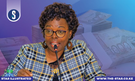 Nairobi County accounted for 68.5 per cent of the outstanding bills.