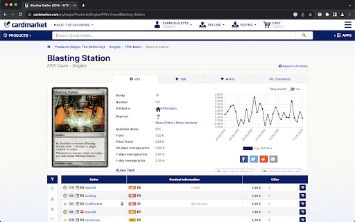 Cardmarket Companion