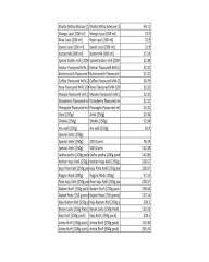 Chitale Bandhu Mithaiwale menu 4