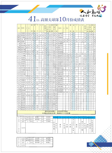 2021年10月嘉義IMC社刊