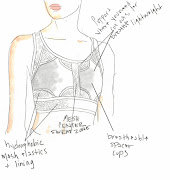 A sketch of the Nike Ultrabreathe Sports Bra.