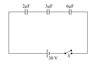 Energy stored in capacitor