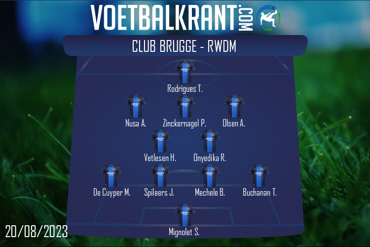 Opstelling Club Brugge | Club Brugge - RWDM (20/08/2023)