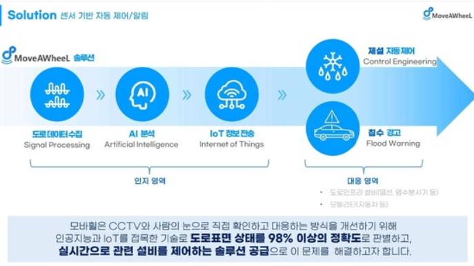 스크린샷_2024-08-28_095316.png