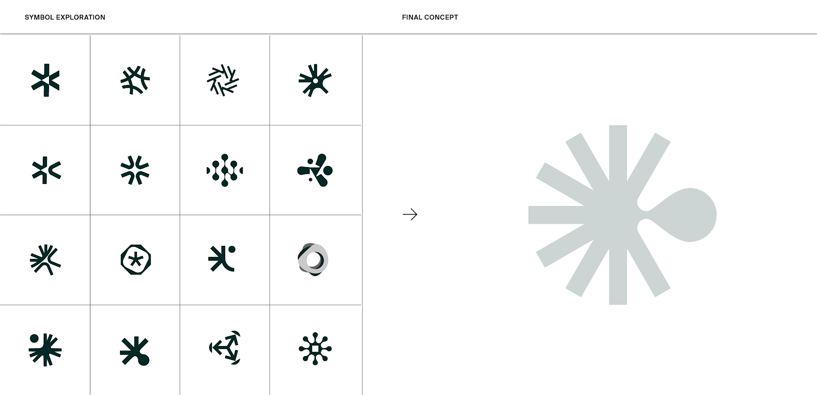 Inventity branding: a cohesive visual identity for ambitious growth - brand identity artifact