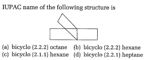 Nomenclature