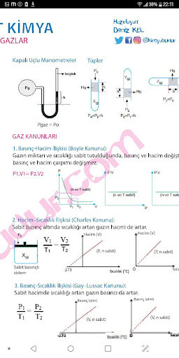 Kimya 10.Sınıf Ders Notları 2020 İnternetsiz