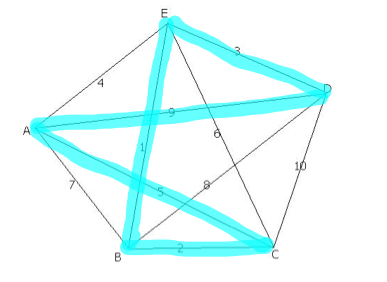 hamilton trust maths problem solving