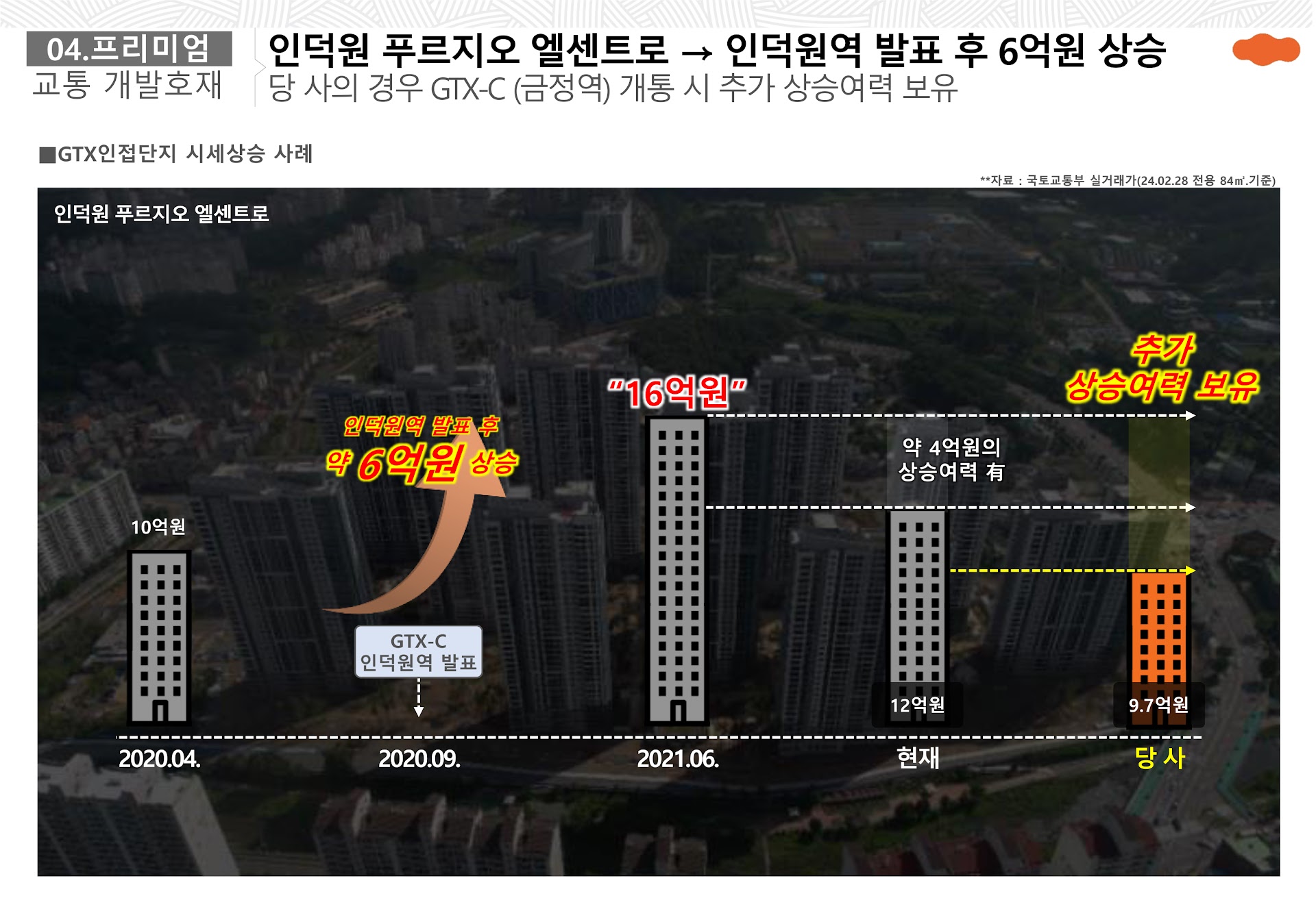 240304_e편한세상_평촌_어반밸리_교육자료-19.jpg