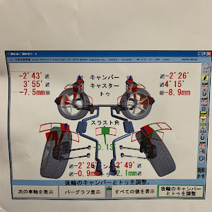 フォレスター SG5