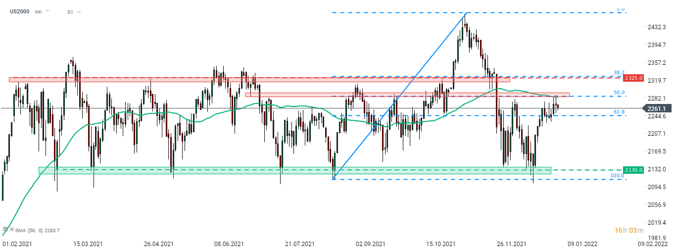 Chart

Description automatically generated with medium confidence