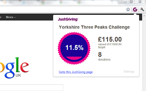 JustGiving Fundraising Summary