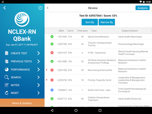 免費下載教育APP|UWorld NCLEX app開箱文|APP開箱王