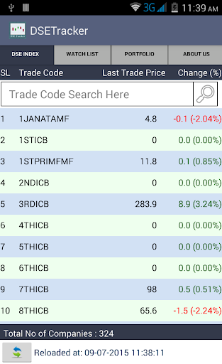 DSETracker