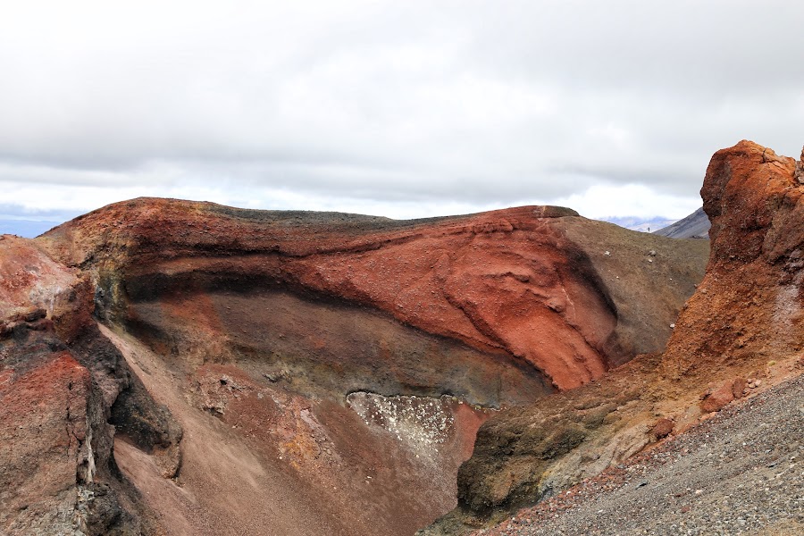 Tongariro Alpine Crossing