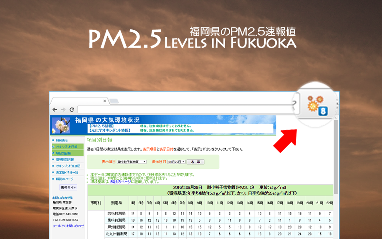 PM2.5 Levels in Fukuoka Preview image 4