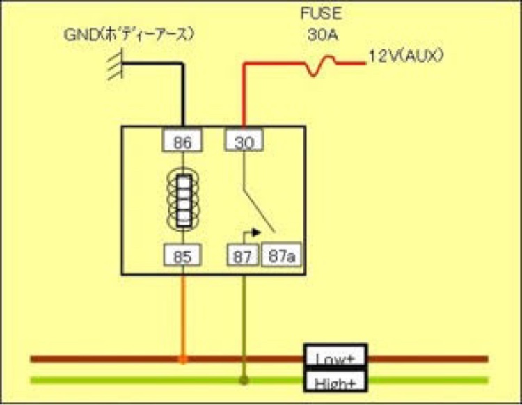 の投稿画像5枚目