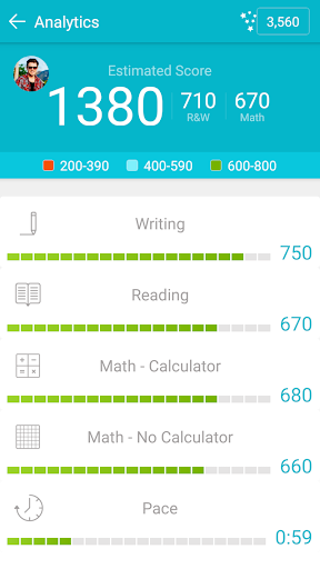 Ready4 SAT Prep4 SAT