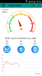 Sound meter | Noise detector | Decibel detection - náhled