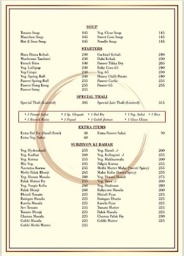 P Bhagat Tarachand menu 