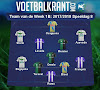 Dit is ons Team van de Week in 1B