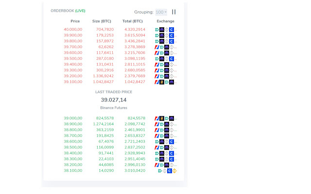 BTC Combined Orderbook bloat remover chrome extension