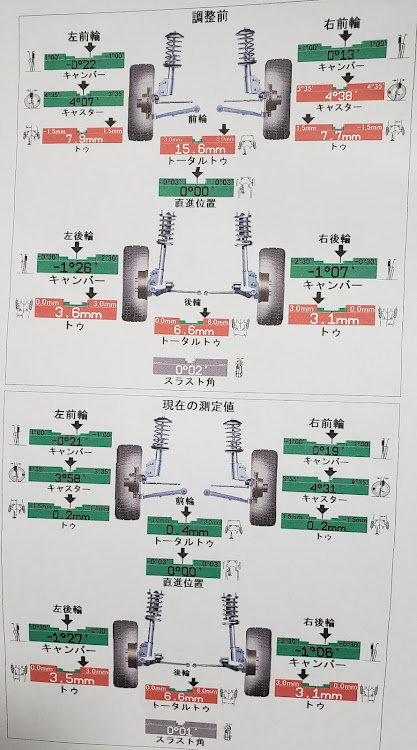 の投稿画像12枚目