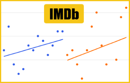 IMDb TV Series Chart small promo image