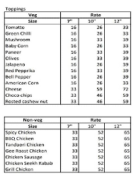 Oyepai menu 1