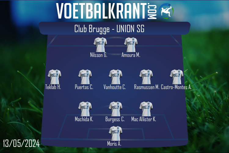 Opstelling Union SG | Club Brugge - Union SG (13/05/2024)