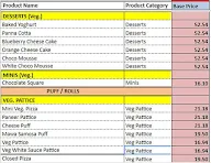 Merwans Cake Stop menu 3