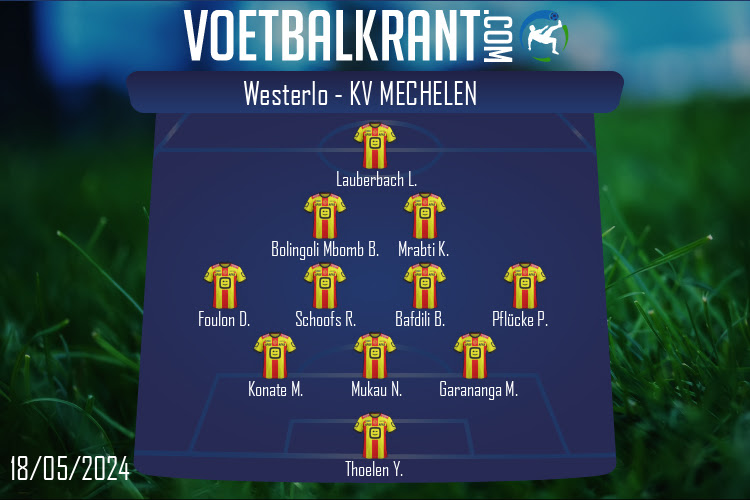 Opstelling KV Mechelen | Westerlo - KV Mechelen (18/05/2024)